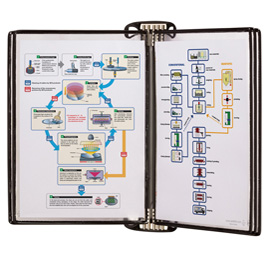 Kit leggio magnetico + 5 buste - a4 - nero - tarifold